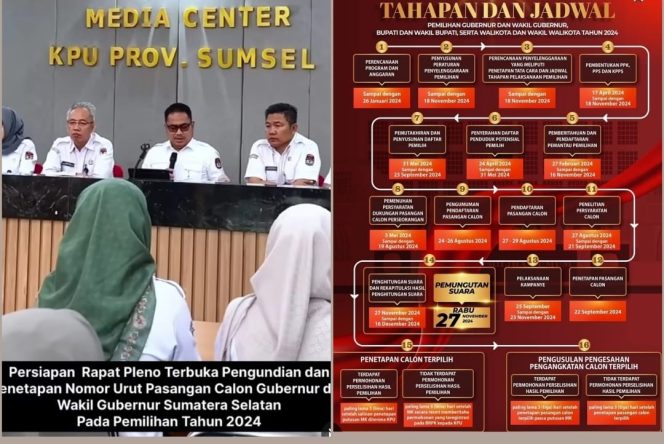 
					KPU Sumsel menetapkan 6.382.739 Daftar Pemilih Tetap (DPT) untuk Pilkada Serentak 2024, yang tersebar di 13.206 TPS di 17 kabupaten/kota. (FOTO: kpu sumsel